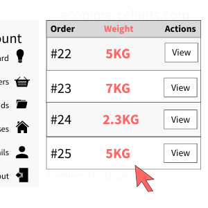 woocommerce show order weight column in my account orders table