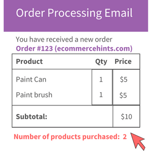 woocommerce show total number of products purchased in emails